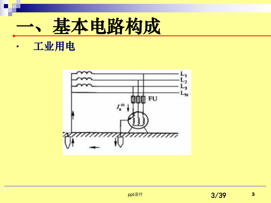 企业用电安全常识-课件.ppt_第3页