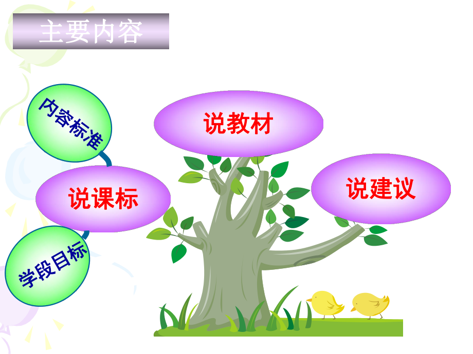 人教版数学四年级下册教材解读课件.ppt_第3页