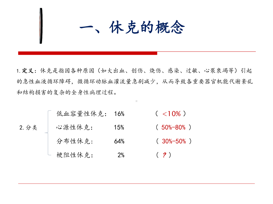 脓毒性休克氧代谢、SvO2、乳酸、CVP2017课件.pptx_第3页