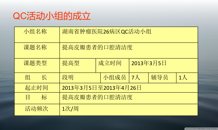 提高皮瓣患者的口腔清洁课件.pptx_第3页