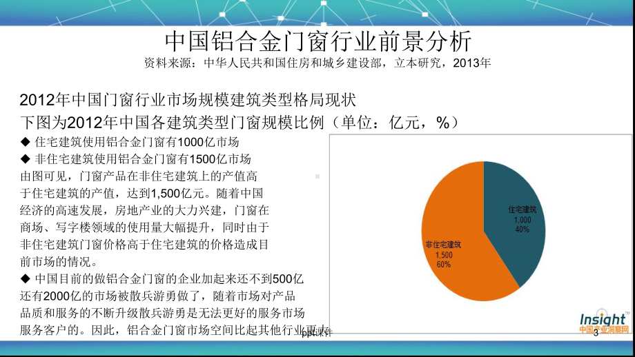 商业顶层设计-1-课件.pptx_第3页