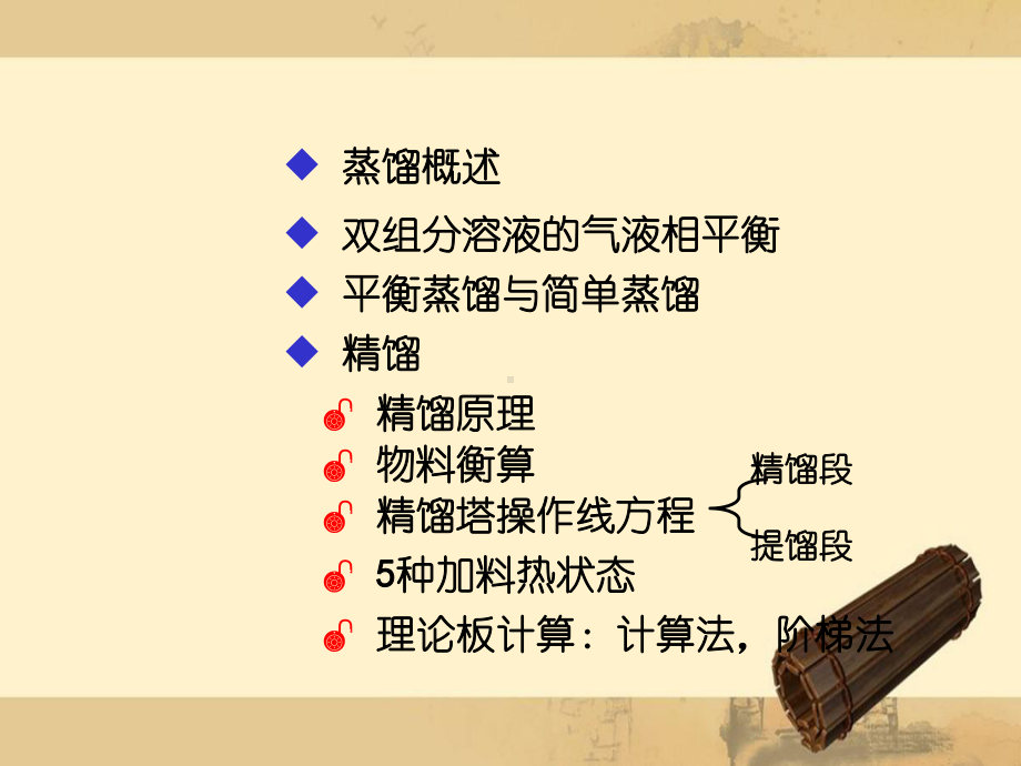 精馏概述、原理和计算课件.ppt_第2页