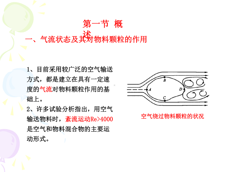 气力输送课件.ppt_第3页