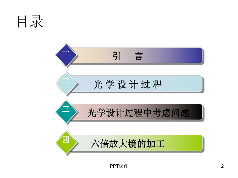 光学设计与光学工艺-课件.ppt_第2页