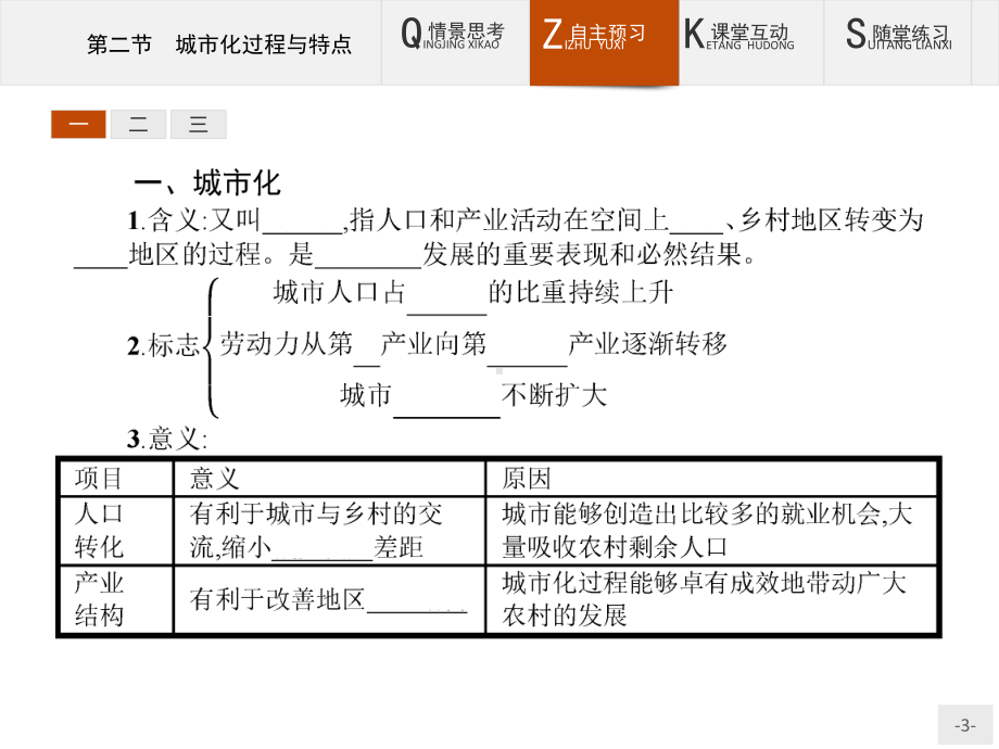 高一地理湘教版必修2课件：22-城市化过程与特点.pptx_第3页