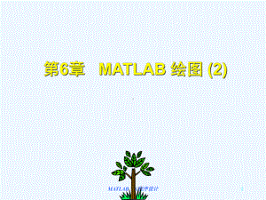 MATLAB程序设计电子教案第6章课件1.ppt