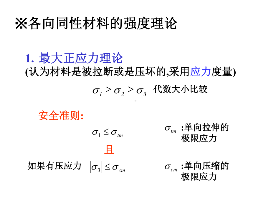 单层板强度理论课件.ppt_第2页