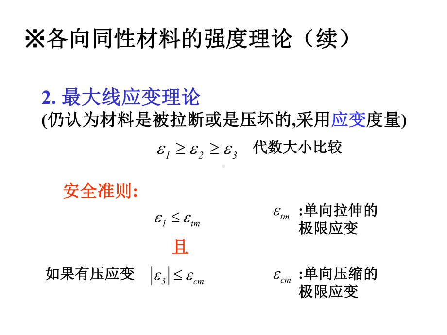 单层板强度理论课件.ppt_第3页