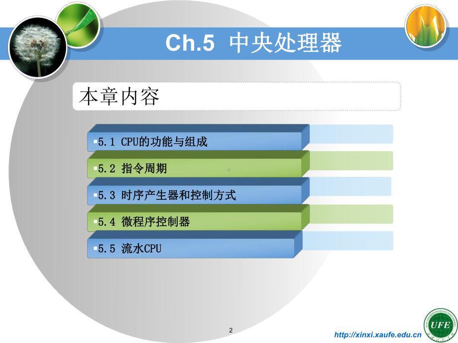 计算机组成原理课件5中央处理器.ppt_第2页