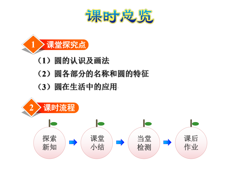 北师大版六年级数学上册第一单元教学课件.pptx_第2页