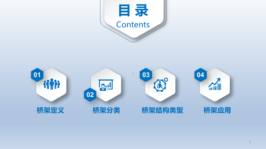 桥架介绍课件.ppt_第2页