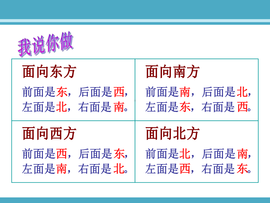 新北师大版数学二年级下册方向与位置复习课件.pptx_第2页