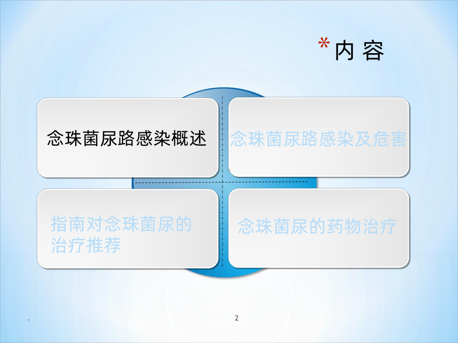 泌尿系念珠菌感染参考课件.ppt_第2页