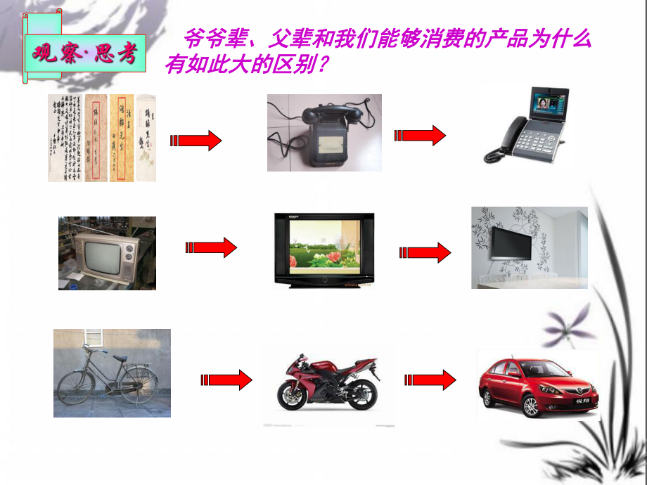 高一经济生活《发展生产满足消费》课件.ppt_第3页