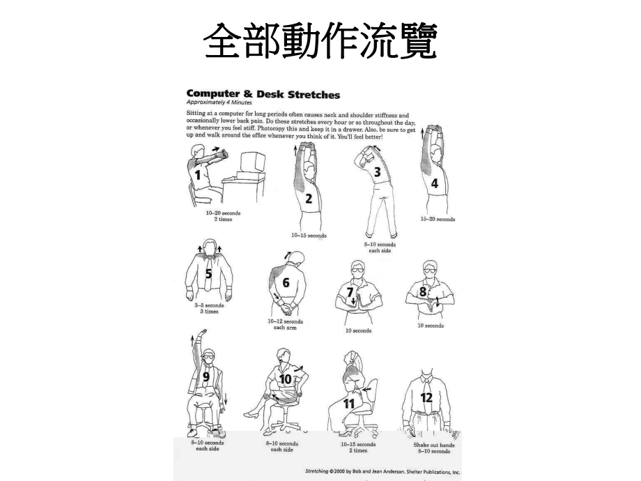 颈椎操3分钟课件.pps_第2页