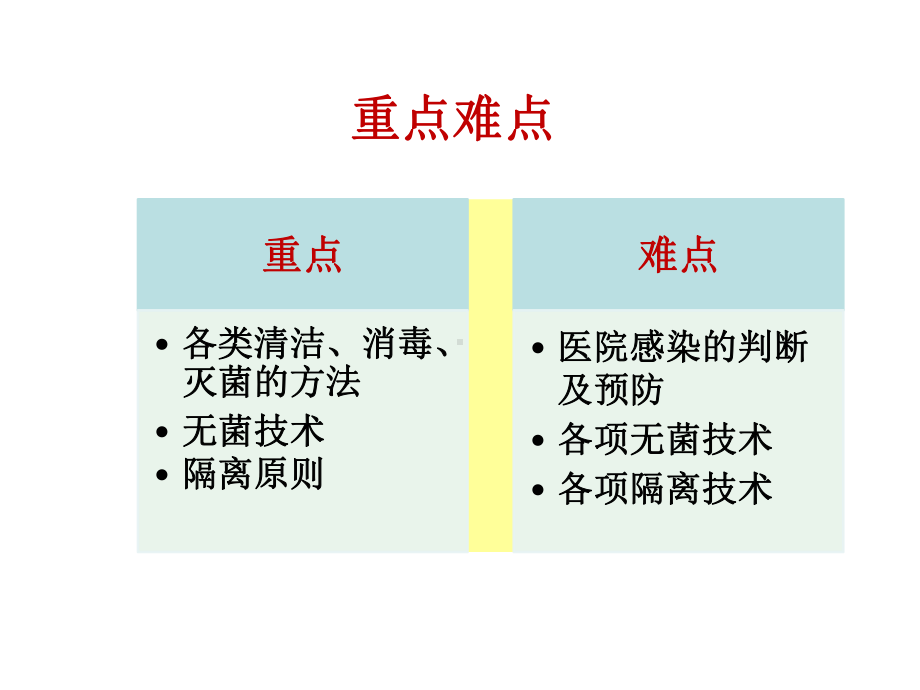 医院感染的预防和控制方案.ppt_第3页