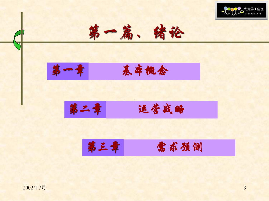 运营管理原理课件.ppt_第3页