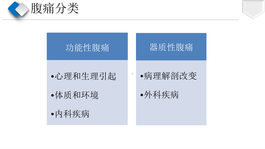 儿童腹痛的诊断思路及病例分享课件.pptx_第3页