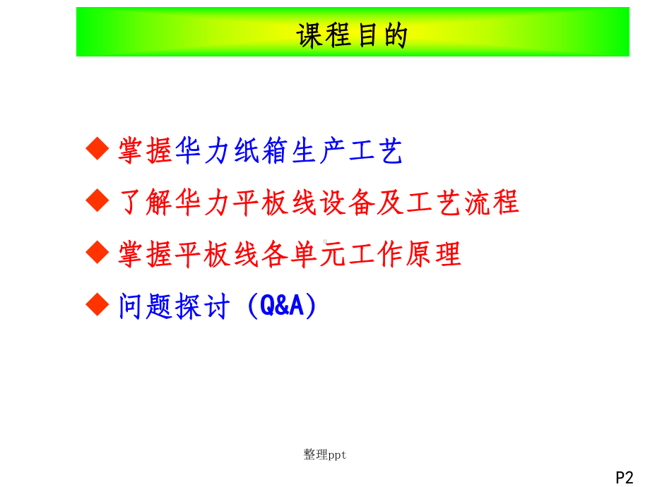 纸板线生产工艺流程讲义-课件.pptx_第2页