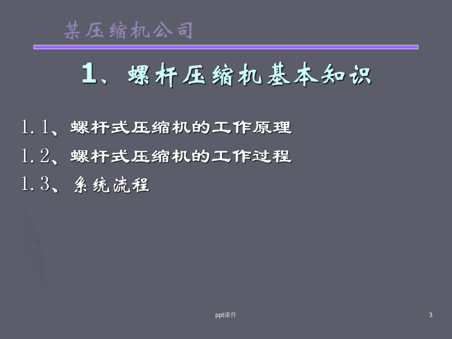 喷油螺杆压缩机介绍-课件.ppt_第3页