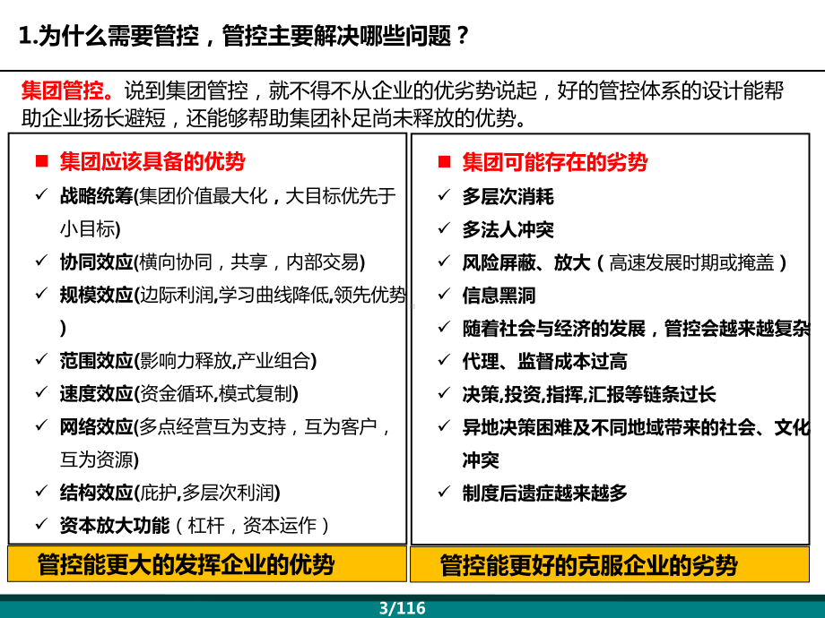 集团战略与集团管控问题集团战略与集团管控认识课件.pptx_第3页