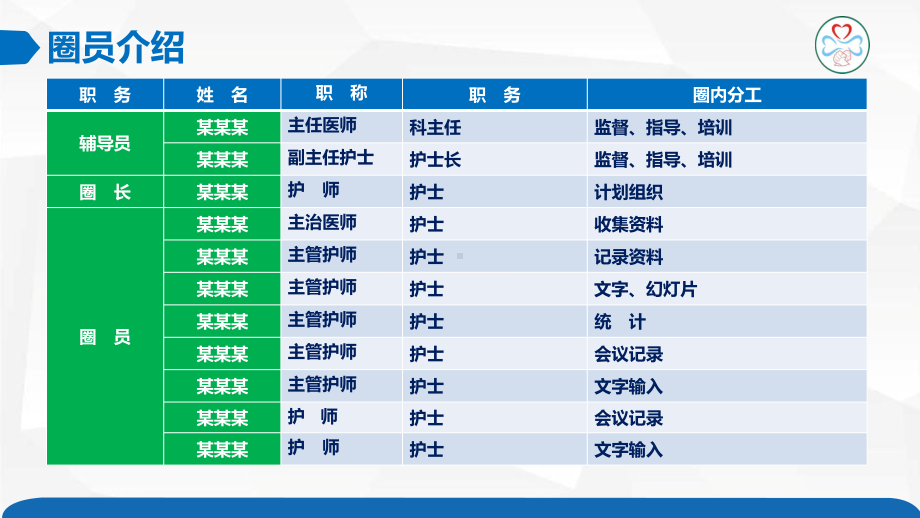 缩短接台手术送病人的时间品管圈汇报书模板课件.pptx_第3页