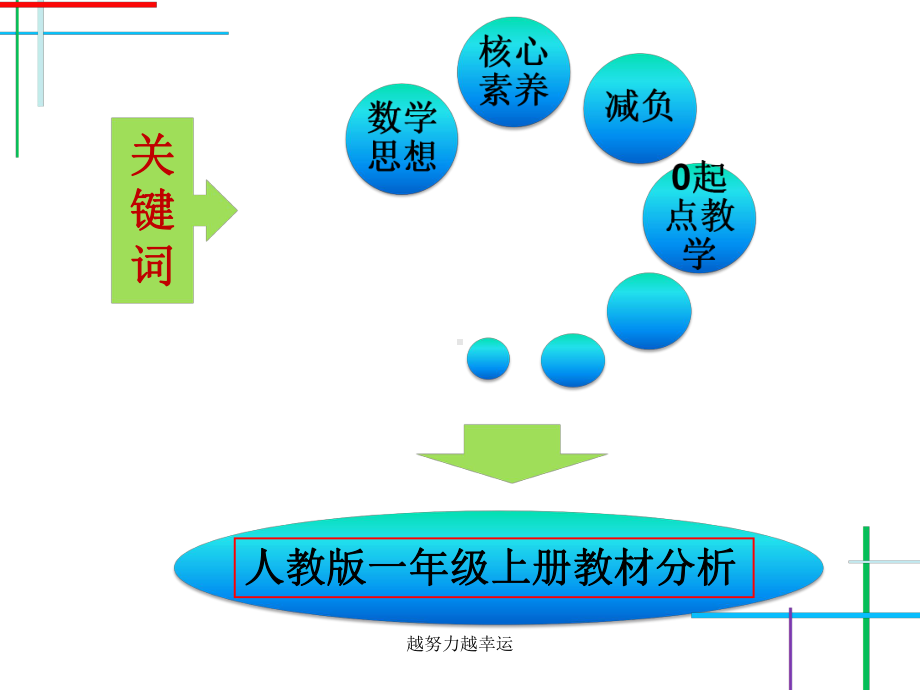 人教版小学数学一年级上册教材解读上课件.ppt_第2页