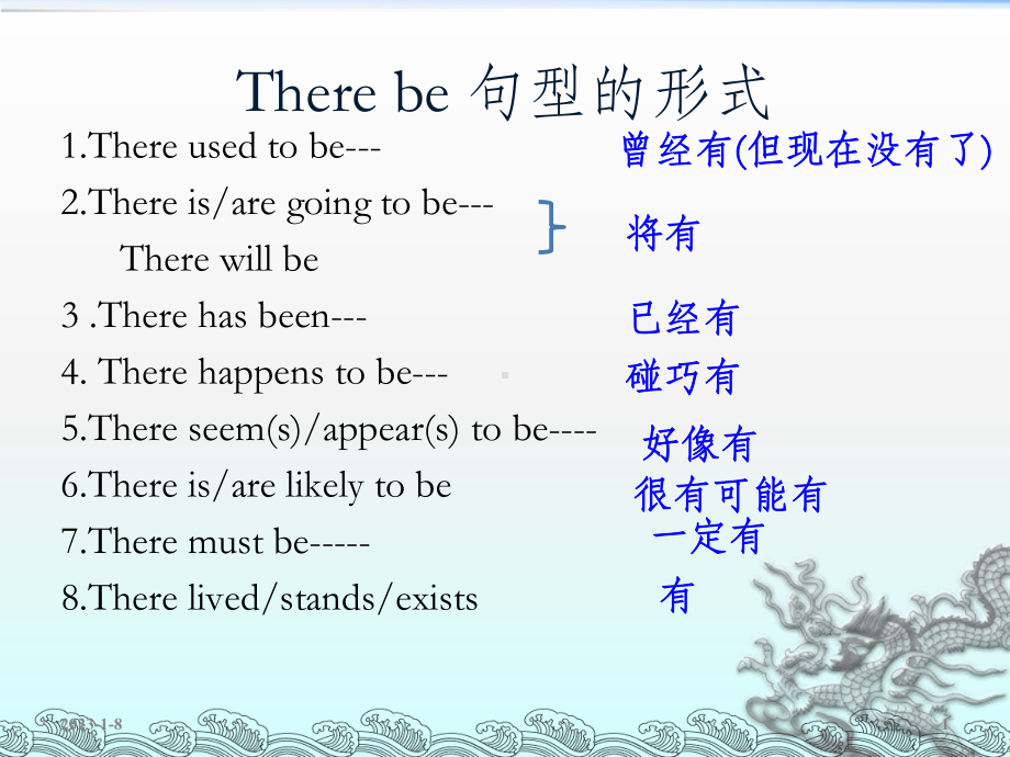 there-be-结构及高级句型课件.ppt_第1页