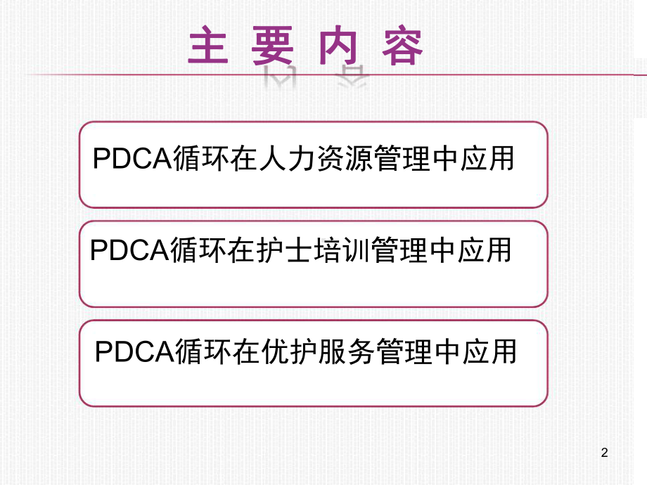 PDCA循环在护理工作中应用课件.ppt_第2页