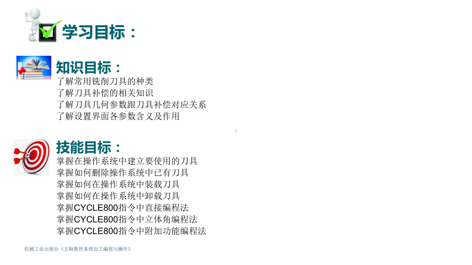 《数控铣削编程与操作》-五轴空间变换定向加工基础V3课件.pptx_第3页