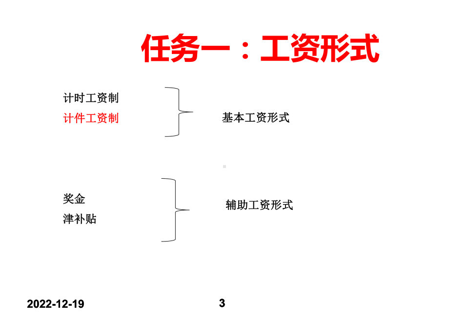 薪酬福利基本知识课件.ppt_第3页