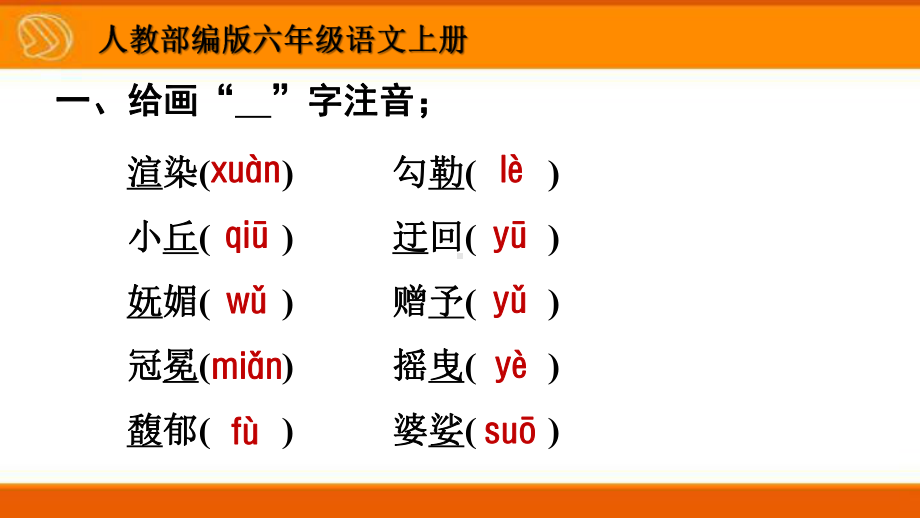 人教部编版六年级语文上册期末冲刺复习1至8单元知识点整理课件.pptx_第3页