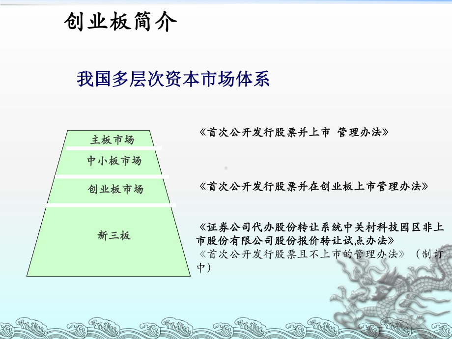 《创业板上市》课件.ppt_第2页