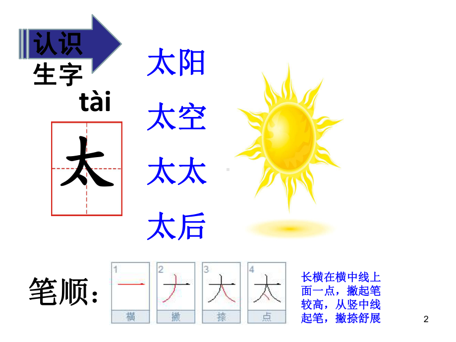 部编版《四个太阳》(优秀)课件.pptx_第2页