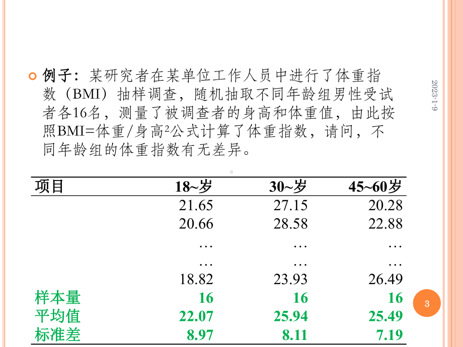 方差分析(ANOVA)课件.ppt_第3页