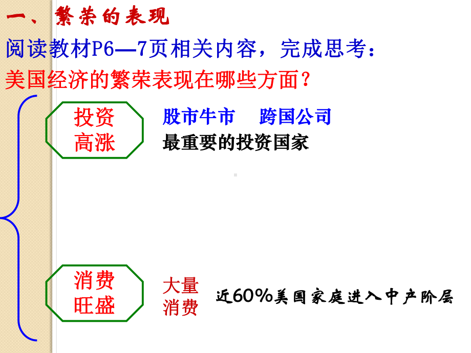 第二课-当代资本主义的新变化-课件.pptx_第2页