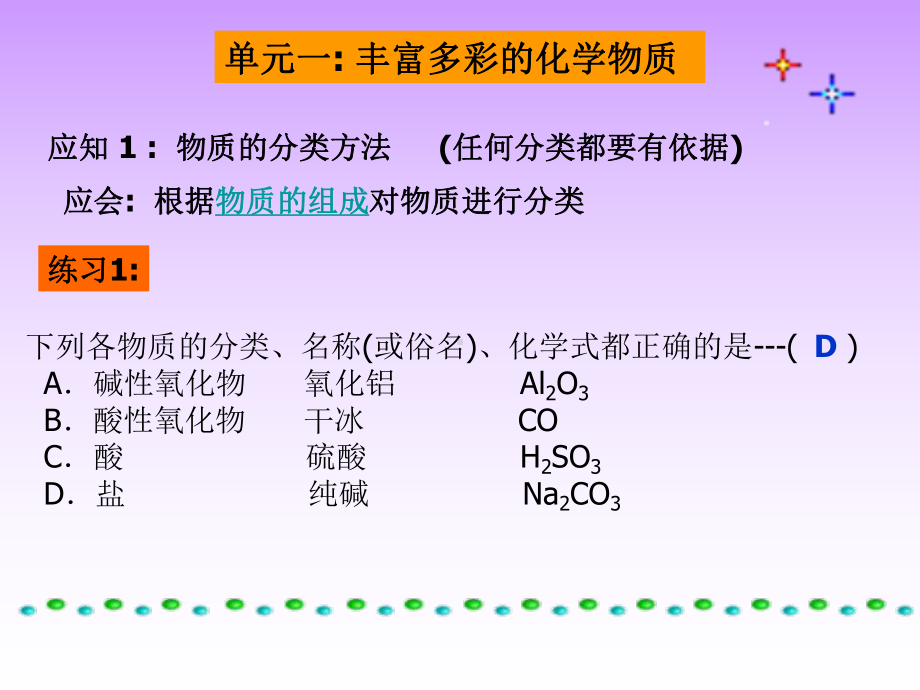 高中化学必修一专题一复习课件苏教版必修1.ppt_第3页