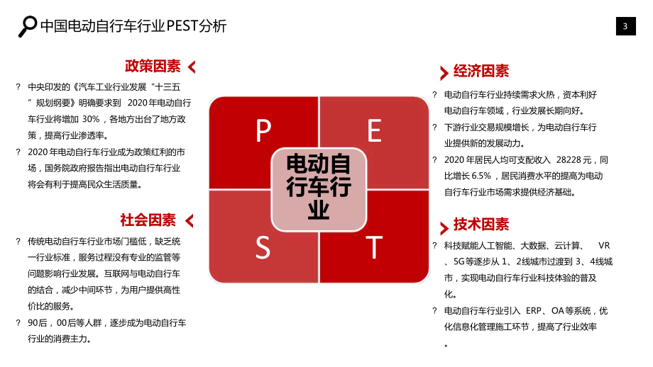 电动自行车行业市场调研分析报告最新课件.ppt_第3页