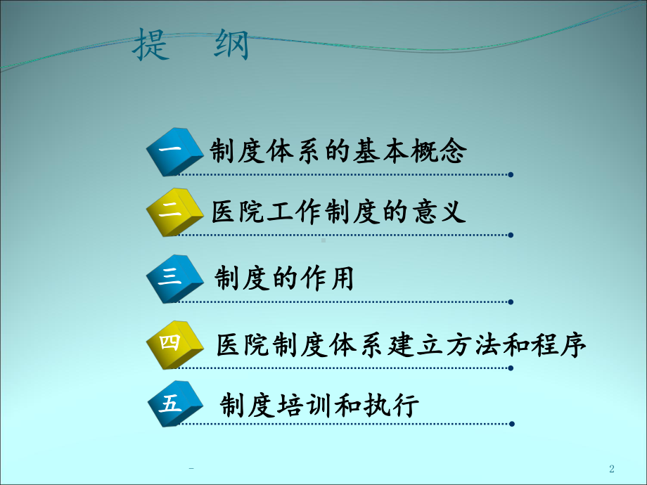 等级医院评审医院制度体系的建立方法和程序课件.ppt_第2页