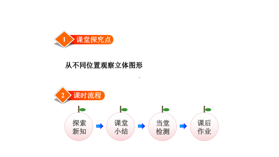 北师大版四年级数学下册第4单元观察物体课件.pptx_第2页