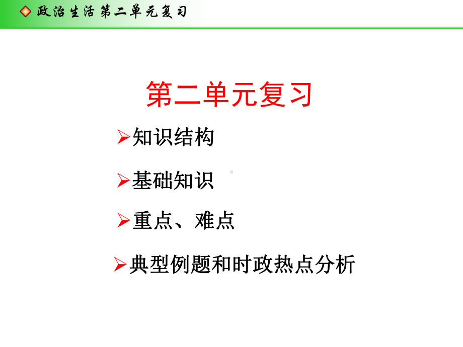 高中政治生活第二单元复习课件.ppt_第1页