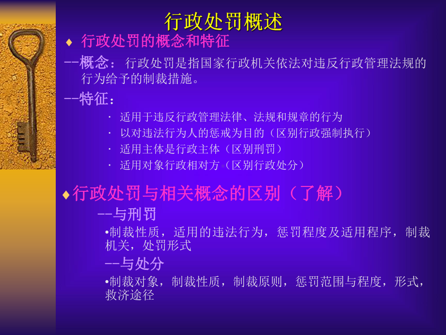 行政处罚法培训课件.ppt_第2页