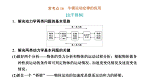 常考点16 牛顿运动定律的应用ppt课件-2022新粤教版（2019）《高中物理》必修第一册.ppt