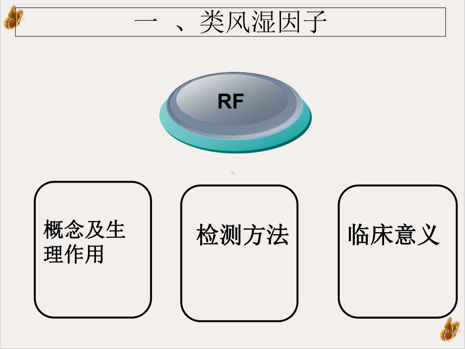 风湿三项课件.ppt_第2页