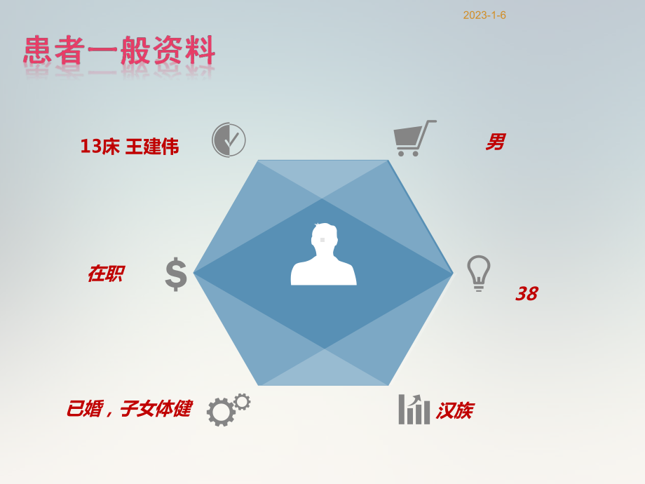 鼻出血失血性休克课件.ppt_第3页