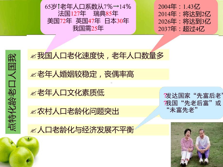 社区老年健康管理及护理课件.ppt_第2页