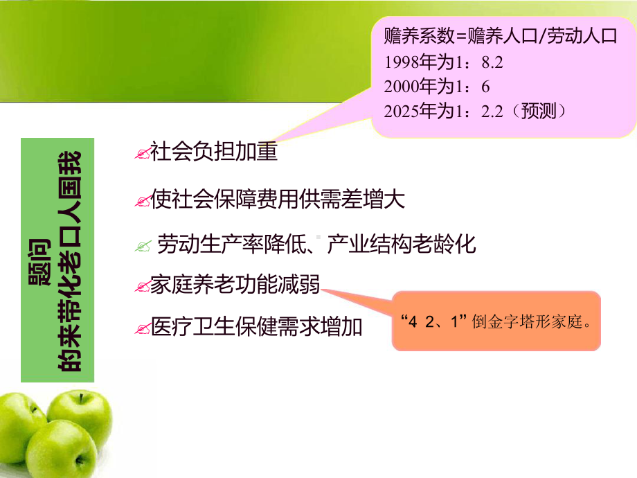 社区老年健康管理及护理课件.ppt_第3页