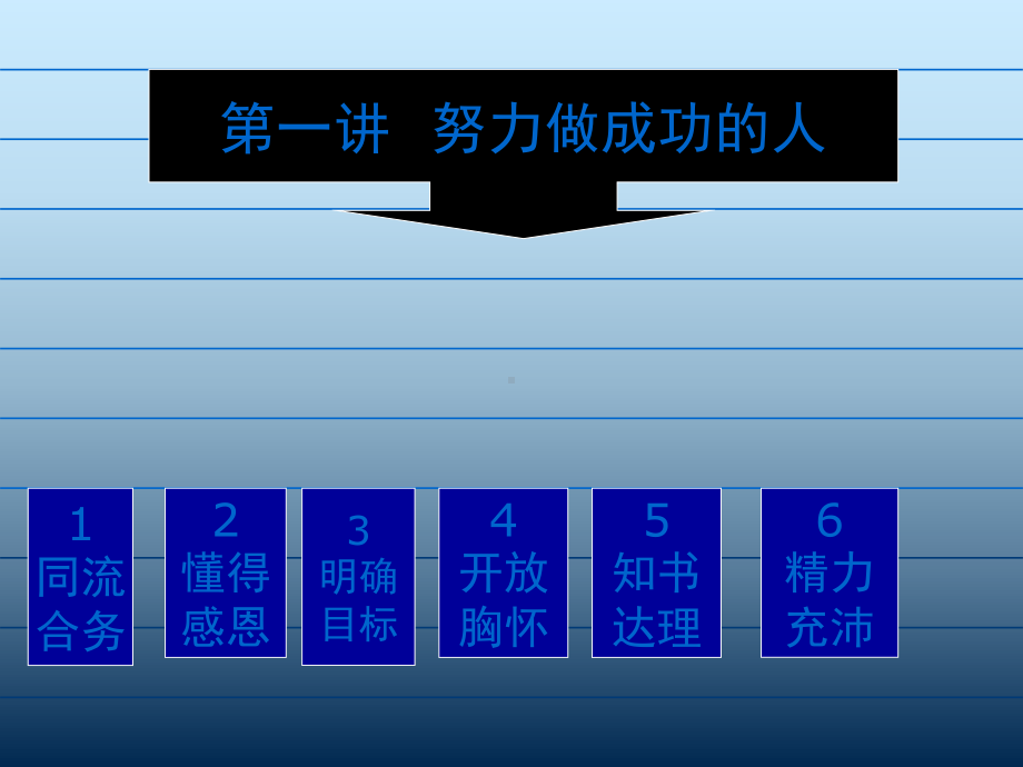 魅力沟通与领导管理培训教材课件.ppt_第3页