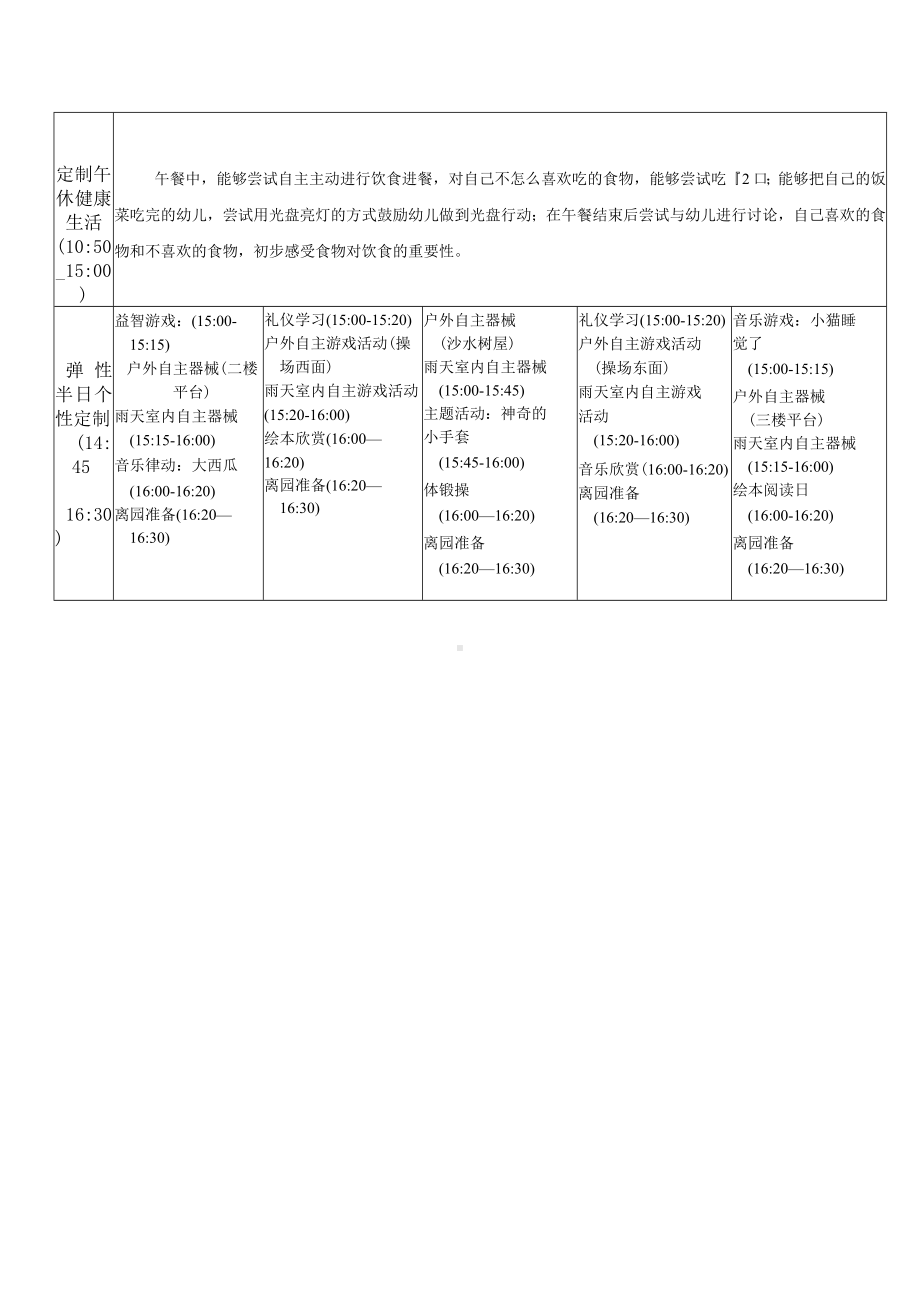 幼儿园宝宝一班第十五周活动安排表.docx_第2页