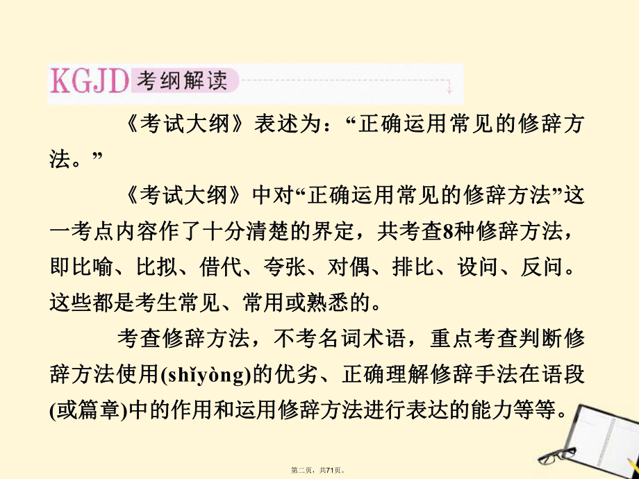 高考语文-考前指导-正确运用常见的修辞手法课件.ppt_第2页